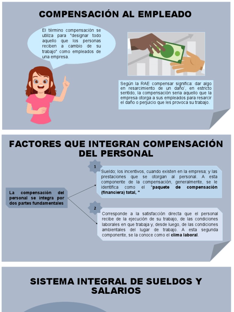 4.2 Compensación Al Empleado | PDF | Salario | Business