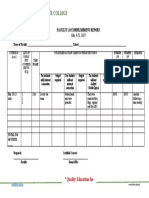 J.H. Cerilles State College: Faculty Accomplishment Report