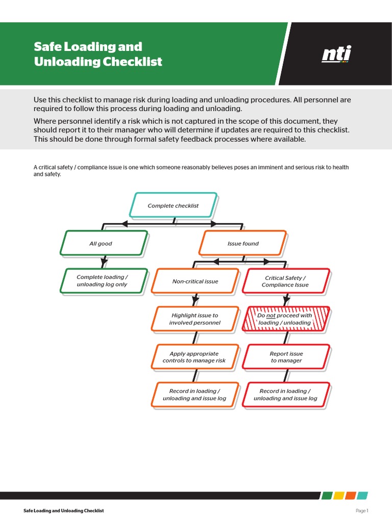 Safe Loading and Unloading Checklist 19 | PDF | Cargo | Vehicles