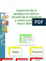 Tema 5. Perspectiva Teórica PDF