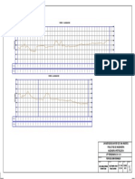 Perfiles Longitudinales de Riberalta