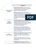 Ruta PDF