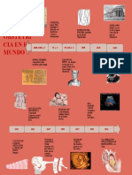 Historia de la obstetricia desde el 6000 a.C. hasta el presente