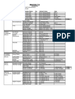 IMAX350.713: File Group Parameter Name No. Default Value User