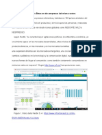 Análisis Betas en dos empresas del mismo sector