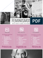 Feminismos