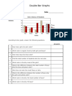 Double Bar Graphs: Name - Date