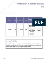 11 Dept Matematicas PDF