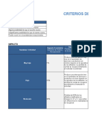 Matriz de Riesgo M.andrea-Sergio