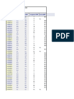 SOCI2004 FINAL Coursework Scores To Students