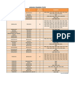 Andhrapradesh Timetable PDF