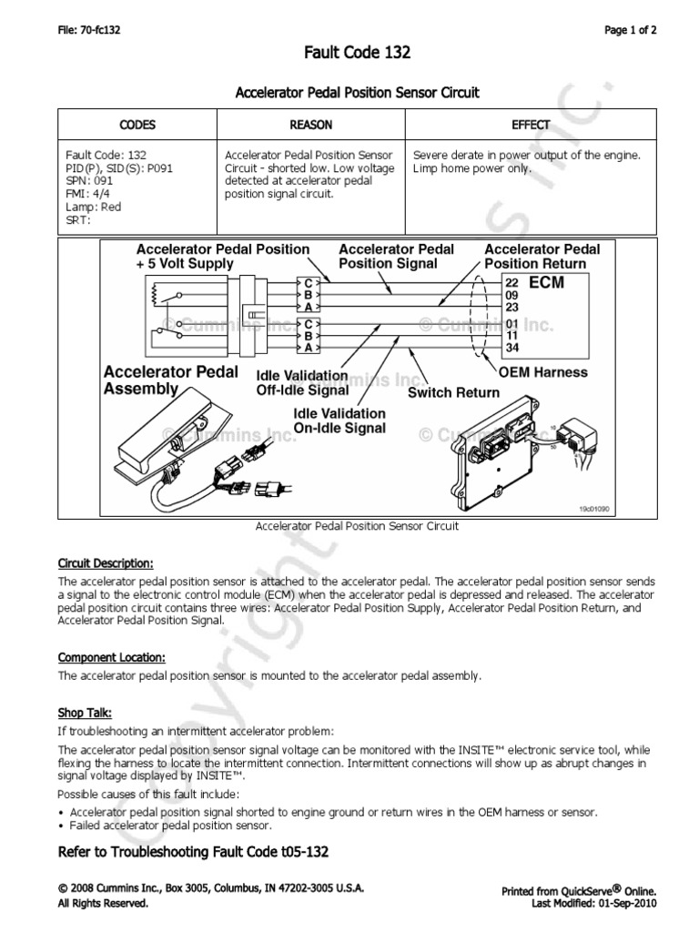 Fault Code 132: Accelerator Pedal Position Sensor Circuit | PDF