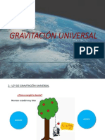 03 LEY DE GRAVITACIÓN UNIVERSAL.pdf