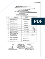 Daftar Hadir k3s