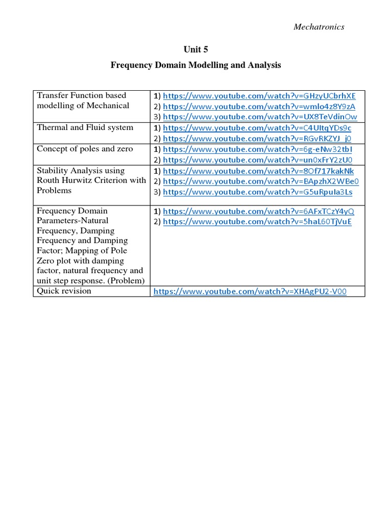 Frequency Domain Analysis in Mechatronics | PDF | Control Theory ...