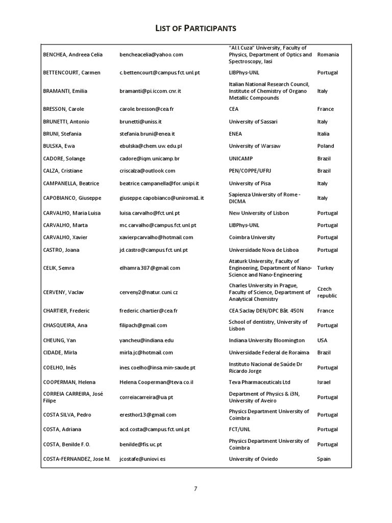 Participant List by Institution and Country | PDF | Portugal | Physical ...