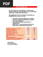 Diesel Engine Oils