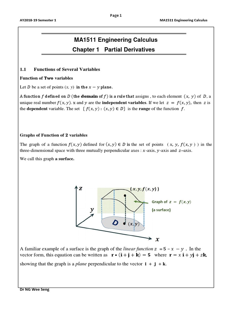 Ma1511 1819s1 Chapter 1 Partial Derivatives Pdf Derivative Maxima And Minima