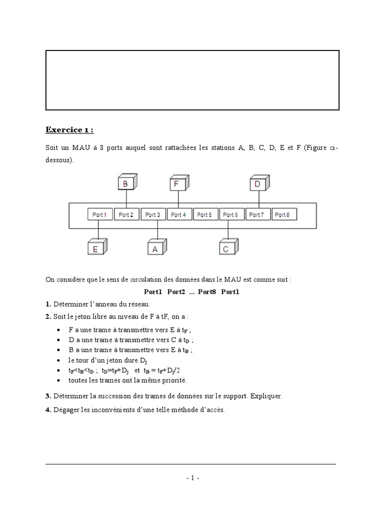 TD2 Réseaux PDF | PDF