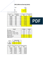 DATA CBR