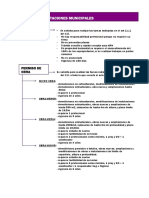 ER-08-Tramitaciones-municipales-1.pdf