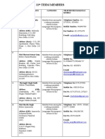 11th TERM MEMBERS PDF