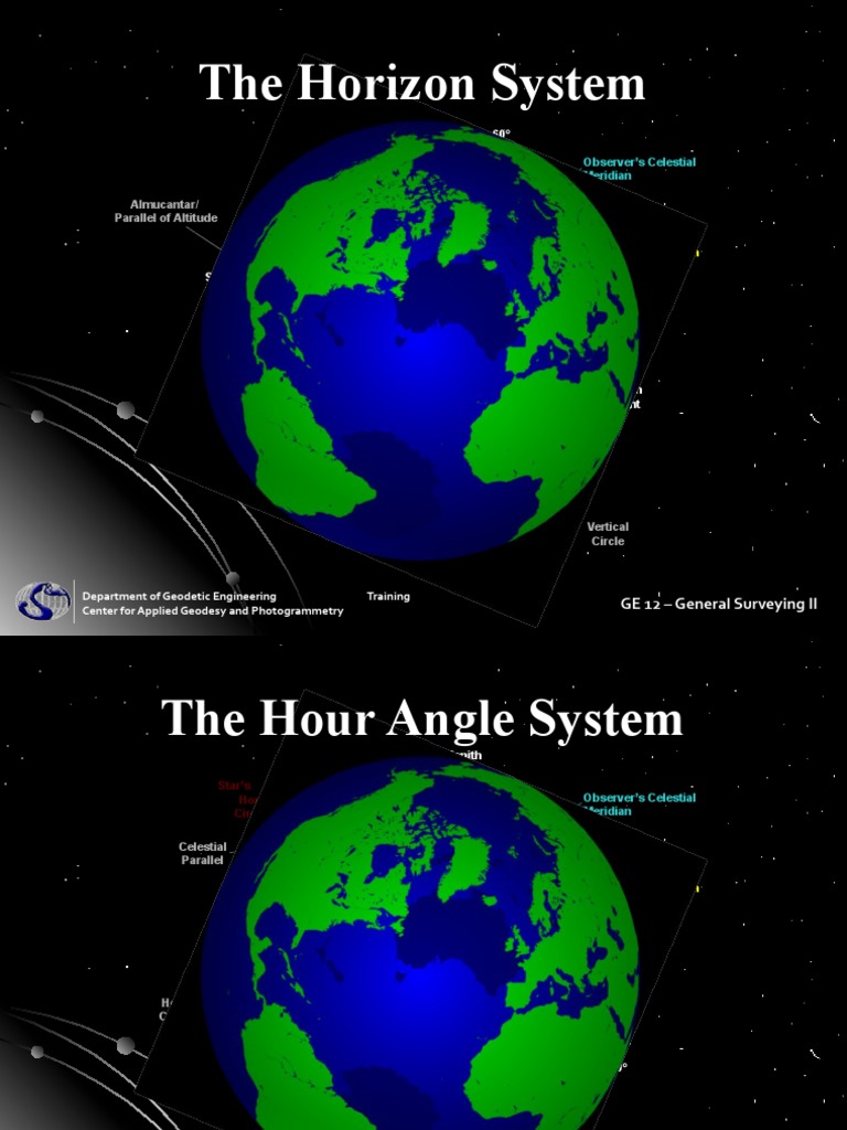 Celestial Coordinate Systems Pdf Astronomy Technical Factors Of