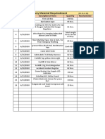 Safety Material Requiredment: SR - No Date Description of Items Quantity Received Date