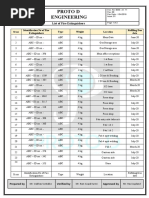 Fire Extinguishers Inventory List | PDF | Fire Suppression | Active ...