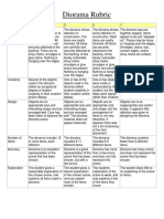 Diorama Rubric Scoring Guide