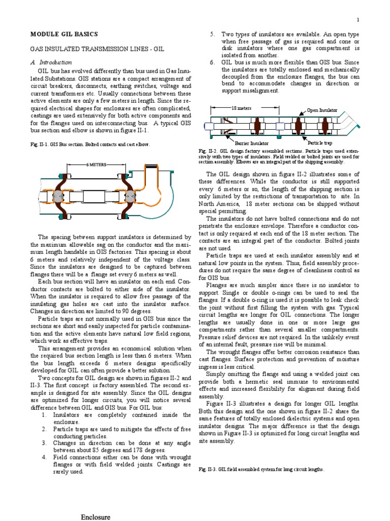 A. Introduction: Module Gil Basics | Download Free PDF | Electrical ...