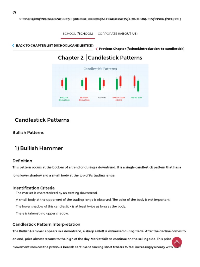 Bullish Candlestick Patterns Explained | PDF | Market Trend | Technical ...