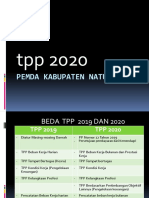 Presentasi TPP 2020