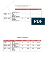 Ajk Makanan Mifc 2019