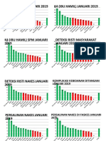 K1 (Ibu Hamil) Januari 2019 K4 (Ibu Hamil) Januari 2019