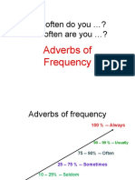 Advs of Frequency