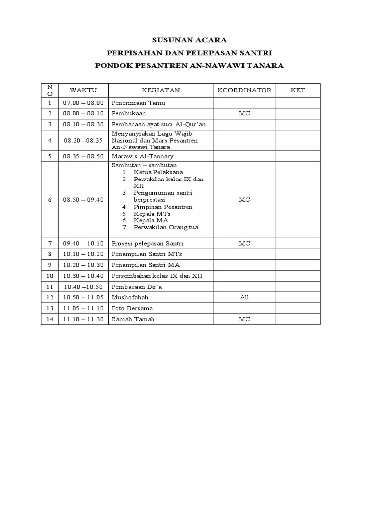 Susunan Acara Perpisahan