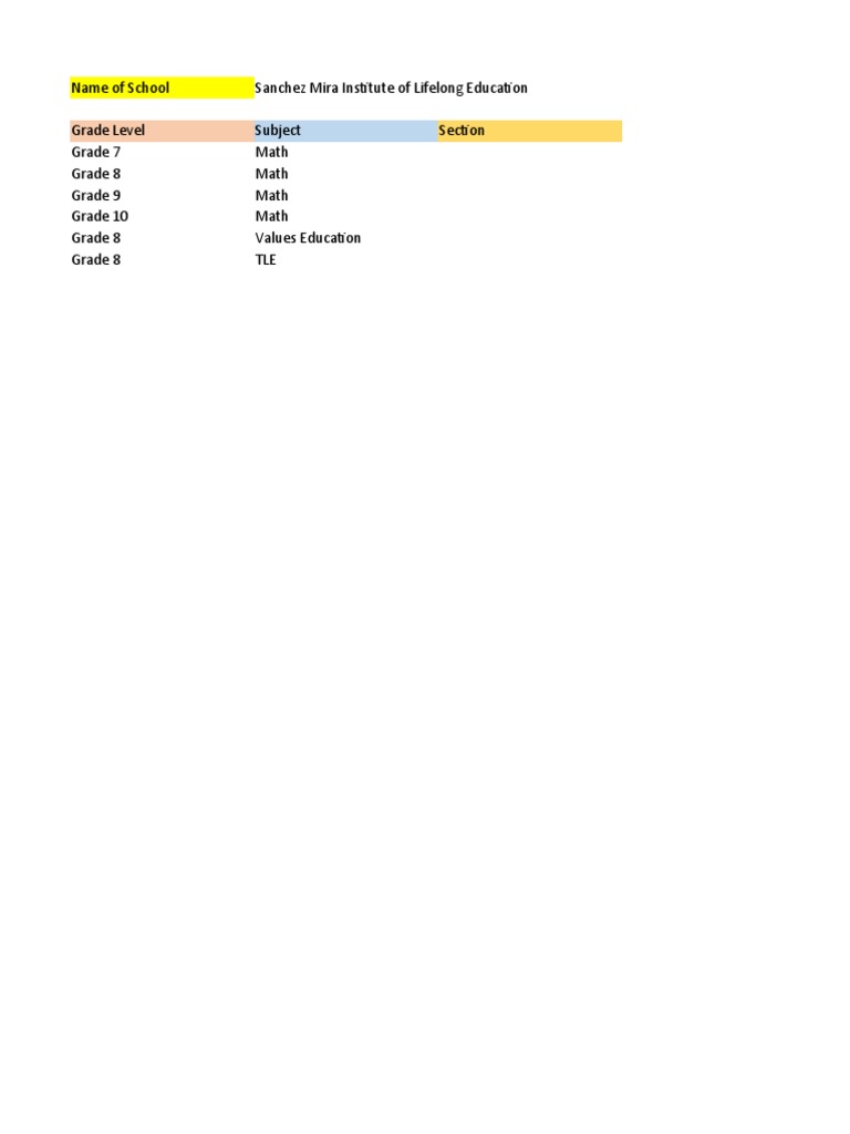 Sanchez Mira Institute Class List | PDF | Human Development | Human ...