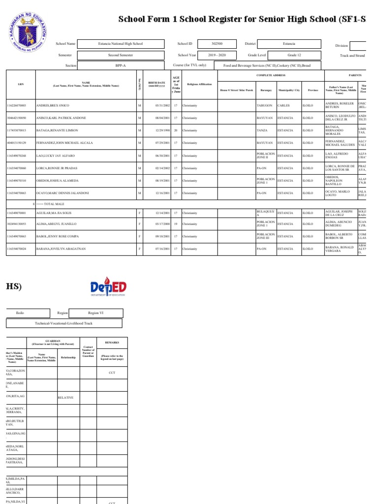 School Form 1 (SF 1) | PDF