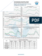 28 March 2020 Demand Comparison PDF