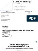 Decibel Level Of Sound (Β)