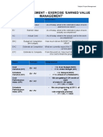 PM - Cost - Earned Value - Exercises LAST