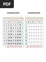 Exerc. Escalas Menores