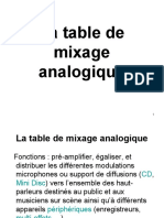 5-La Table de Mixage Analogique