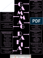 Radiografia Industrial