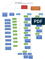 Amenazas Informáticas Inteligentes PDF