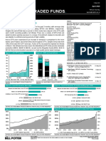 Bell Potter ETF Report April 2020