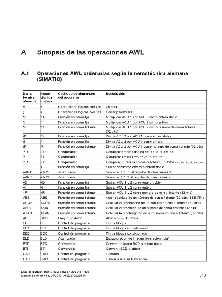 Instrucciones AWL para S7-300 y S7-400 | PDF | Poco | Puntero ...