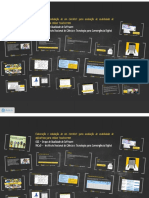 Elaboração e Validação de Um Checklist para Avaliação de Usabilidade de Aplicativos para Celular Touchscreen PDF