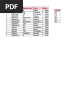 HiddenServices 2019-12-15 | PDF | Computing | Internet